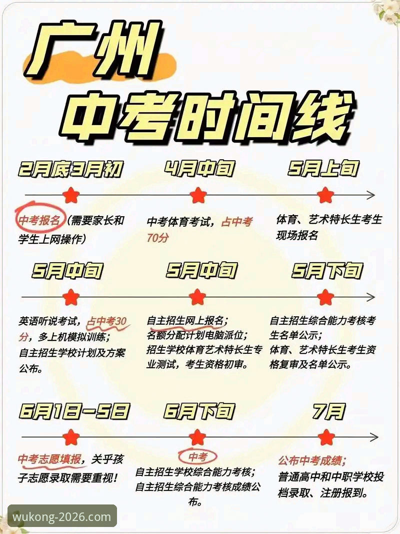 悟空体育官方入口2026版：从登录到畅享的完整操作指南