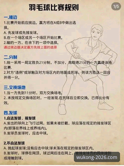 羽毛球亚锦赛决赛观看教程：从新手到达人，在悟空体育平台轻松掌握这场经典对决