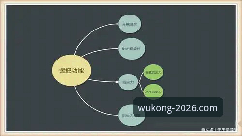悟空体育平台下载难题全面解析：用户常见问题与解决方案深度分析